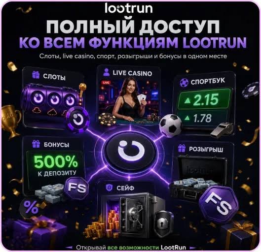 Lootrun – Рабочее Зеркало Казино